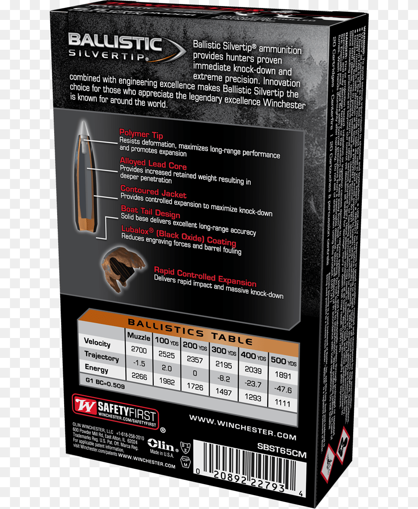 641x1024 Box Image Guitar String, Ammunition, Weapon, Business Card, Computer Hardware Clipart PNG