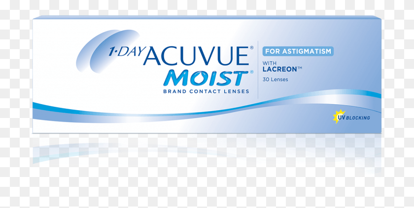715x363 Box Image Of 1 Day Acuvue Moist Brand Contact Lenses 1 Day Acuvue Moist, Text, Paper, Toothpaste HD PNG Download