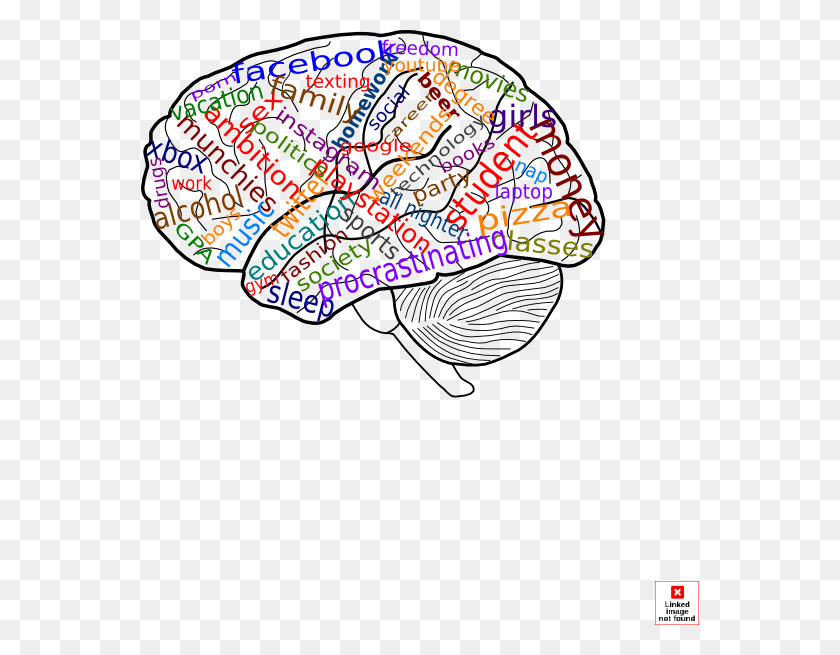 558x595 Brain Clipart Distracted Distractions Clipart, Doodle HD PNG Download