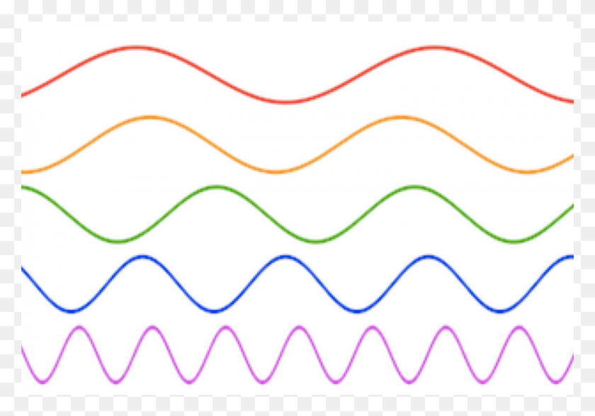 1500x1014 Brain Waves Sine Waves And The Fourier Transform Sine Wave And Transparent, Foam, Paper, Text HD PNG Download