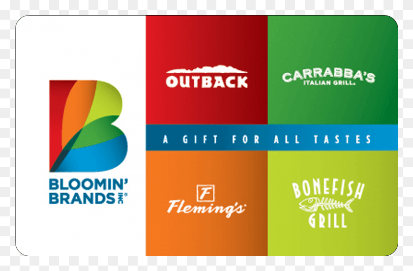 1014x639 Brands Gift Cards Outback Steakhouse Gift Card, Text, Logo, Symbol HD PNG Download