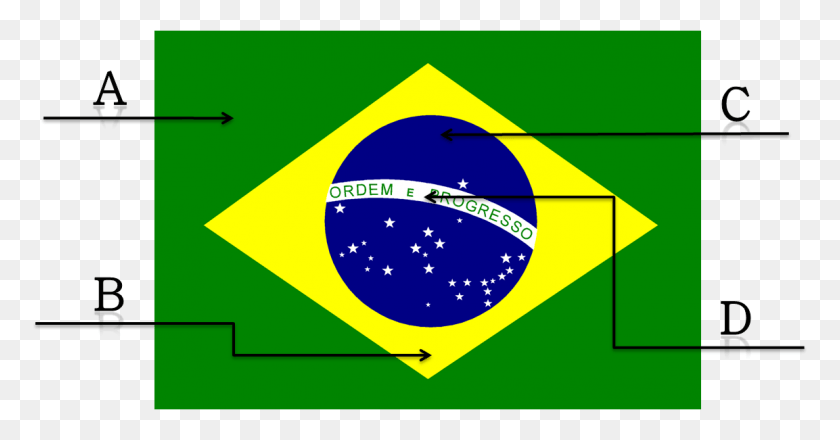 1153x562 Раскраски С Изображением Флага Бразилии