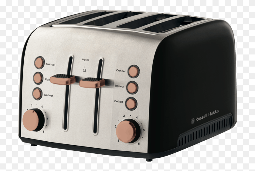 725x505 Bread Toaster Photo Russell Hobbs Cream Toaster, Appliance, Mobile Phone, Phone HD PNG Download