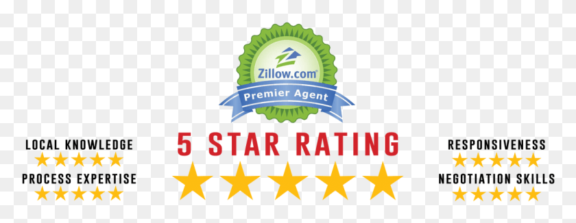1079x369 Brian And His Team Are Super Knowledgeable Very Responsive Zillow Premier Agent, Symbol, Star Symbol, Text HD PNG Download