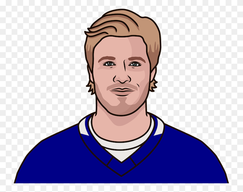 750x603 Brock Boeser Illustration, Face, Person, Human HD PNG Download