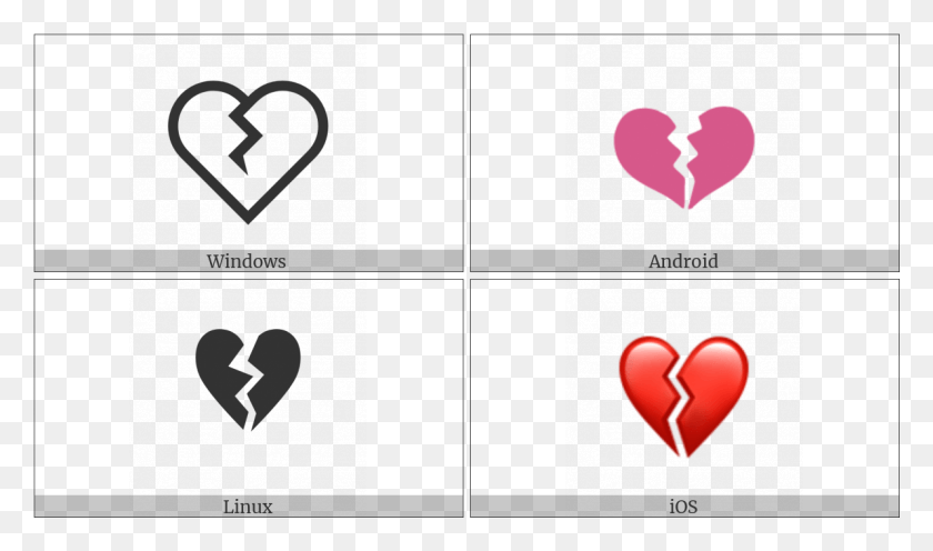 1192x667 Broken Heart On Various Operating Systems Heart End Of Ayah Symbol, Text, Alphabet, Number HD PNG Download