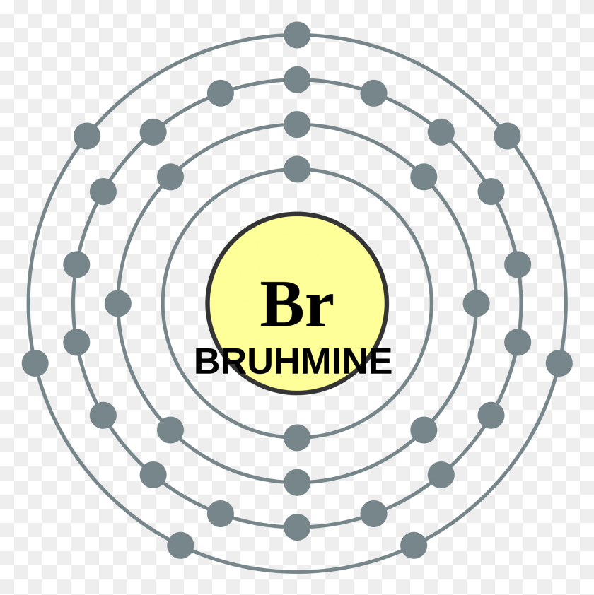 Bruh Electronic Structure Of Br, Text, Chandelier, Lamp HD PNG Download