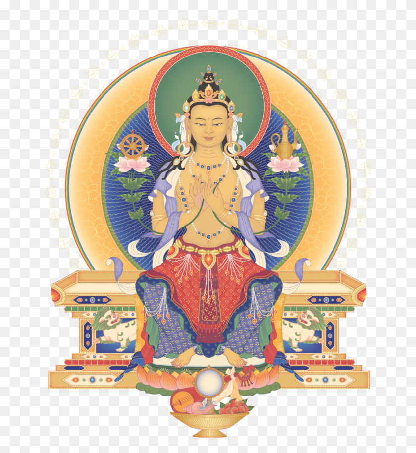 664x854 Будда Майтрейя Майтрейя Кадампа, Поклонение, Храм, Архитектура Png Скачать