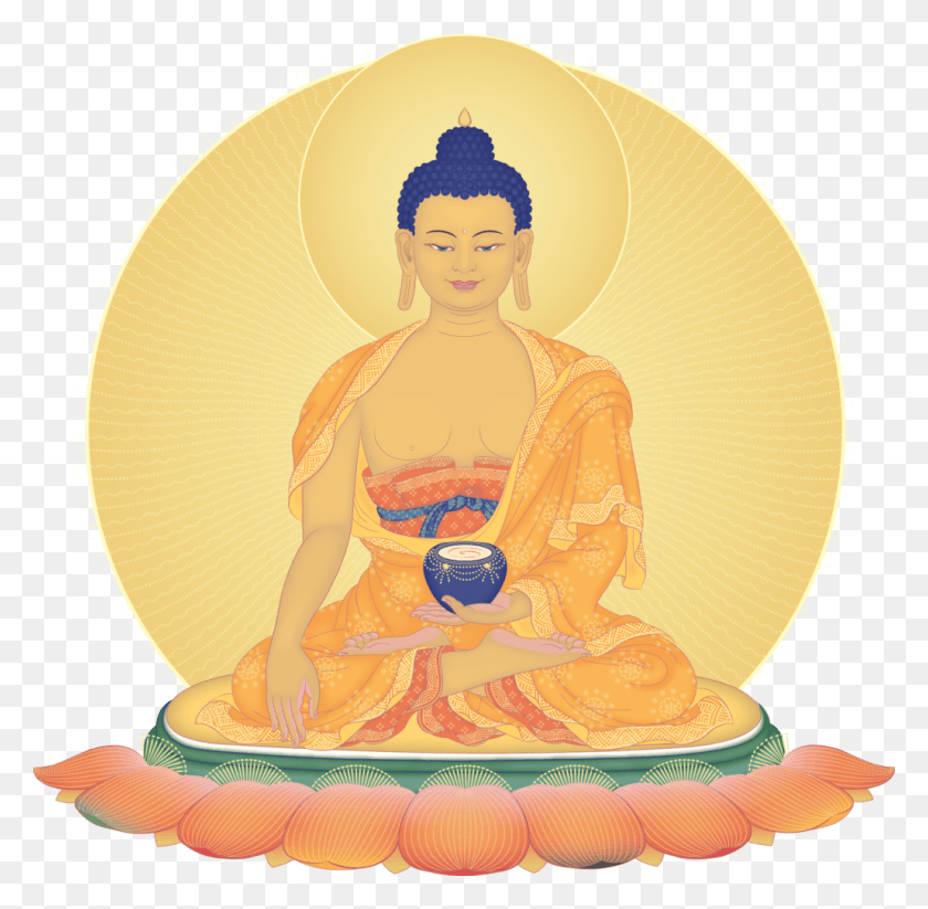 1030x1008 Buddhism Founder, Worship, Buddha HD PNG Download