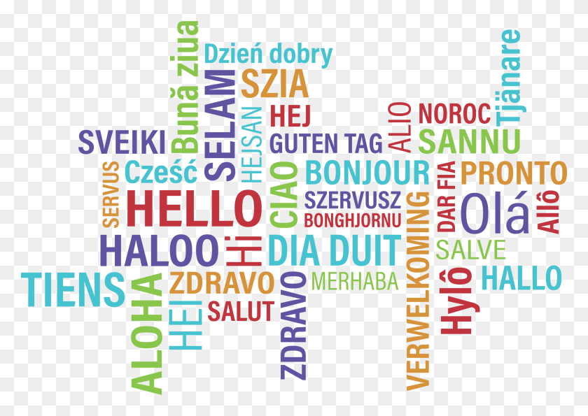 1920x1318 Buenos Das Y Gracias En Diferentes Idiomas Hello In Different Languages, Word, Text, Alphabet HD PNG Download