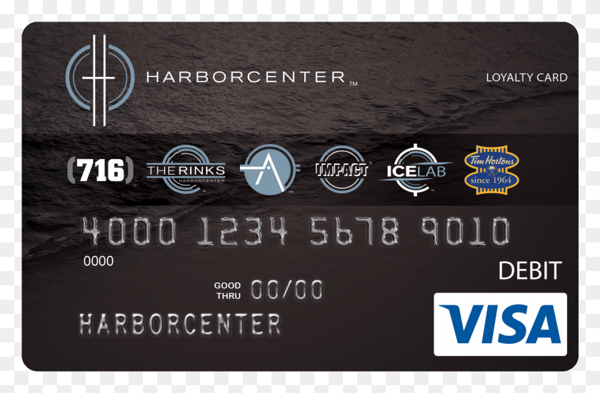 1907x1202 Buffalo Sabres Harborcenter Sept2015 Visa, Text, Credit Card HD PNG Download