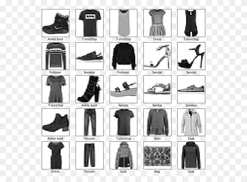 557x559 Build The Model Fashion Mnist, Clothing, Apparel, Collage HD PNG Download