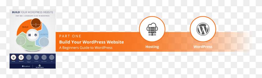 1585x392 Build Your Wordpress Website Wordpress, Text, Label, Hand HD PNG Download