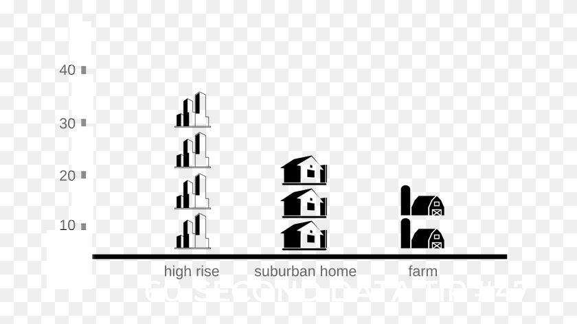 706x412 Building, Text, Symbol, Logo HD PNG Download