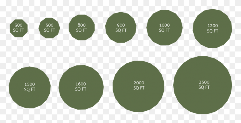 960x456 Building Blocks Of A Deltec Home Circle, Text, Electronics, Oven HD PNG Download