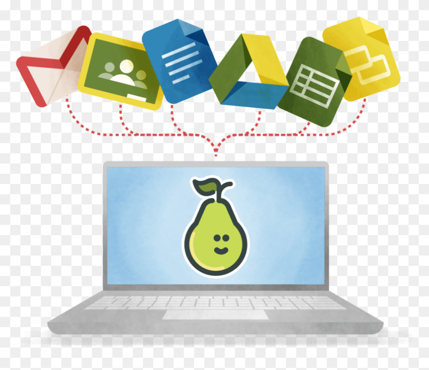 784x668 Built To Work With Google Pear Deck, Pc, Computer, Electronics HD PNG Download
