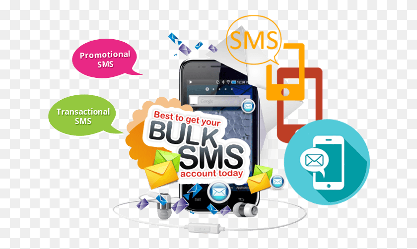 650x442 Bulk Sms Service Sms Marketing, Text, Electronics, Advertisement HD PNG Download