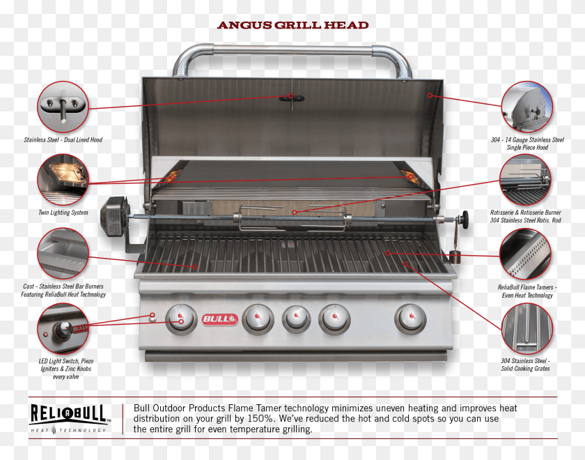 2355x1812 Bull Lonestar Grill, Oven, Appliance, Fire Truck HD PNG Download