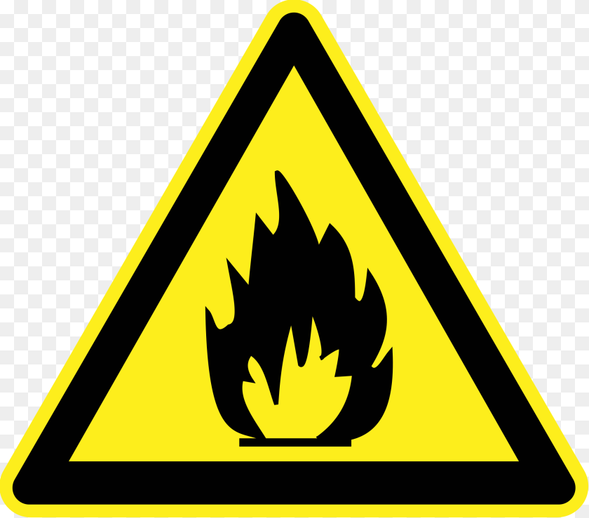 2400x2112 Burn Ban Status Amp Wildfire Information Fire Hazard Sign, Symbol, Logo, Road Sign Sticker PNG