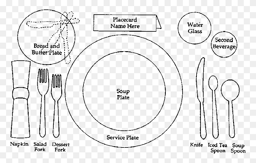 773x475 Business Dining Etiquette Wedding Table Setting Layout, Gray, World Of Warcraft HD PNG Download