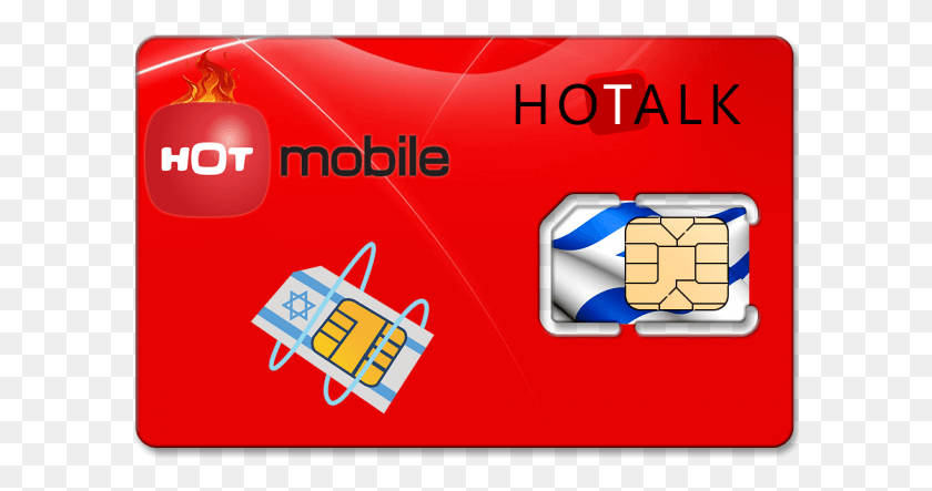 601x383 Buy Any Prepaid Israeli Sim Card For Only 15 With Prepaid Card Phone Israel, Text, Credit Card, Label HD PNG Download