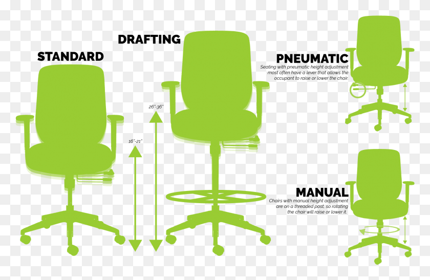 1538x961 Buy Office Chairs Office Chair, Chair, Furniture HD PNG Download