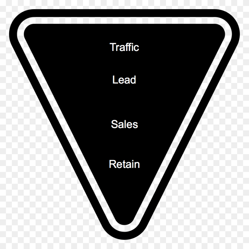 852x852 By Optimizing Each Stage Of The Funnel You39ll Increase Infobae, Text, Business Card, Paper HD PNG Download