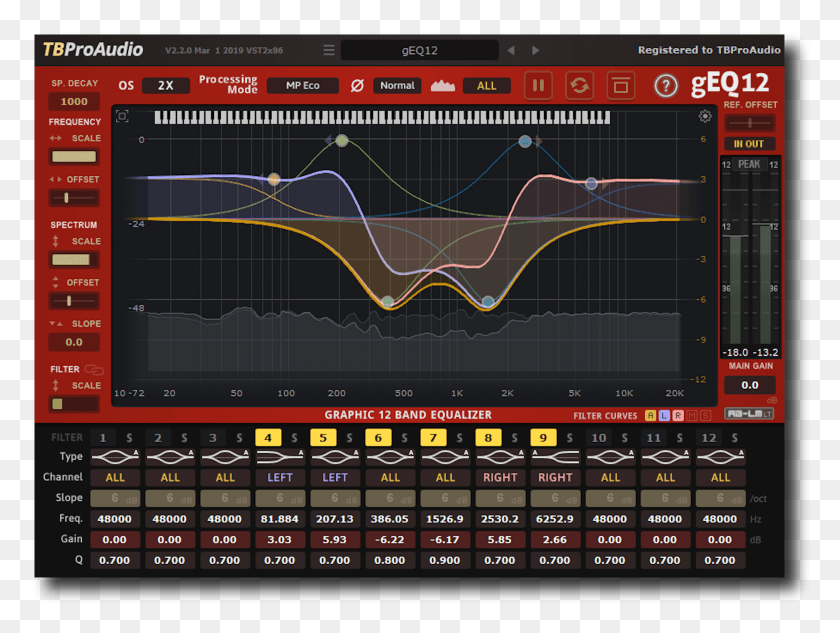 1815x1335 By Tbproaudio Virtual Studio Technology, Text, Scoreboard, Word HD PNG Download