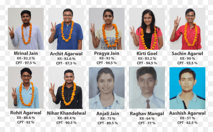 963x568 Ca Foundation Toppers Class 11 Commerce Subjects, Person, Human, Ornament HD PNG Download
