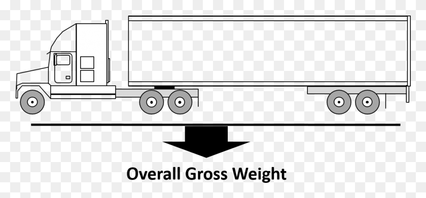 1072x456 Calculate Bridge Compliance For A 5 Axle Semi Truck Insight Global HD PNG Download
