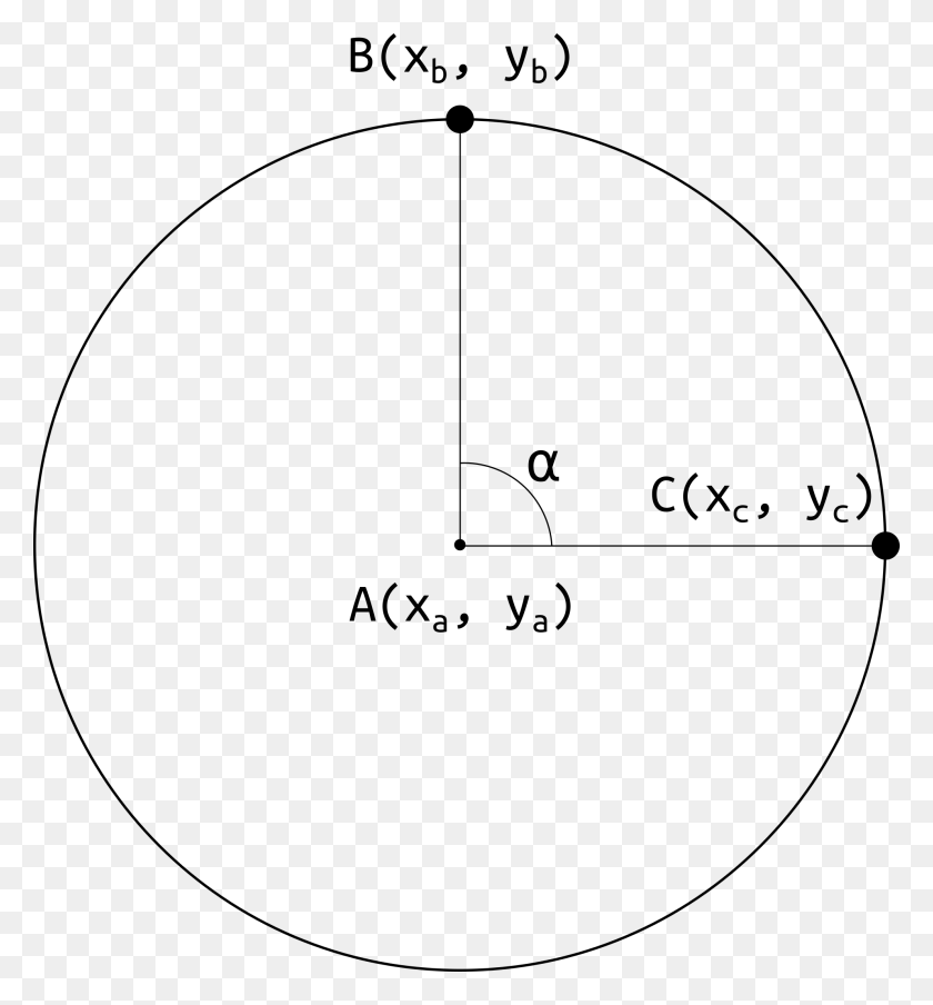 1985x2149 Calculus Rotate A Point On With Known Circle Rotation, Gray, World Of Warcraft HD PNG Download