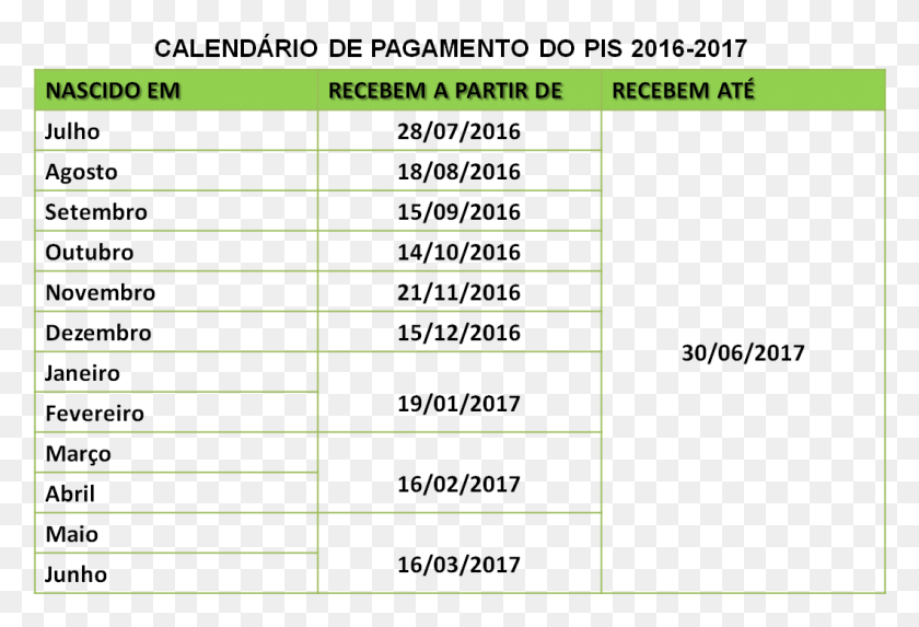 1059x697 Descargar Png Calendario Do Pis 2016 A 2017 Calendrio Do Pis 2017 Calendrio Pis 2016 E 2017, Decoración Del Hogar, Texto, Etiqueta Hd Png