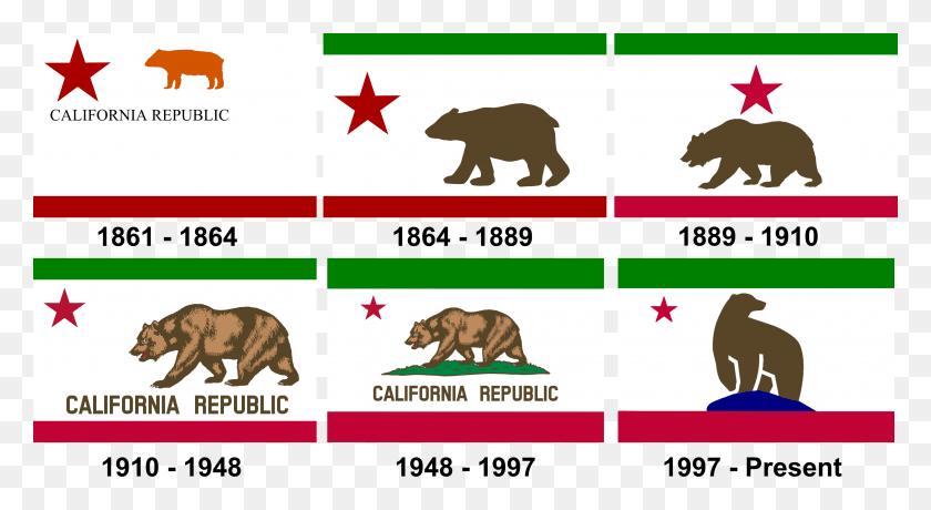 3655x1877 Bandera De California Rediseño De La Bandera Del Estado De California, Animal, Mamífero, La Vida Silvestre Hd Png