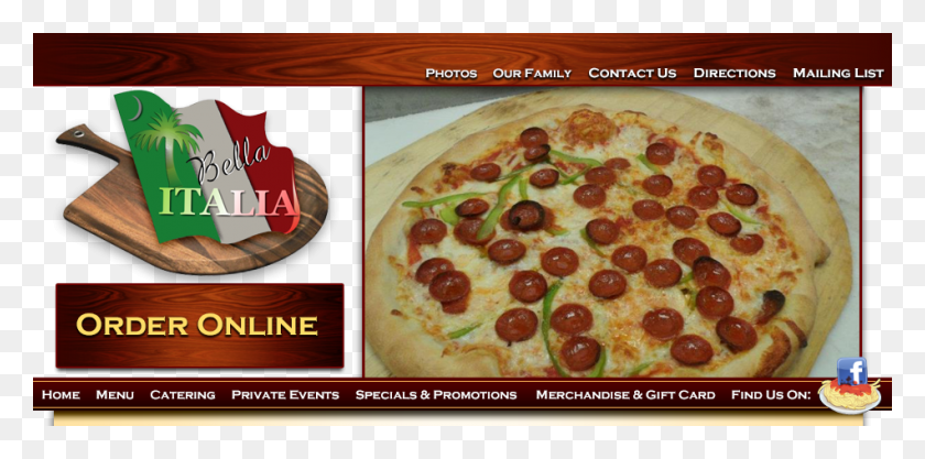 950x435 Пицца В Калифорнийском Стиле, Еда, Плакат, Реклама Hd Png Скачать