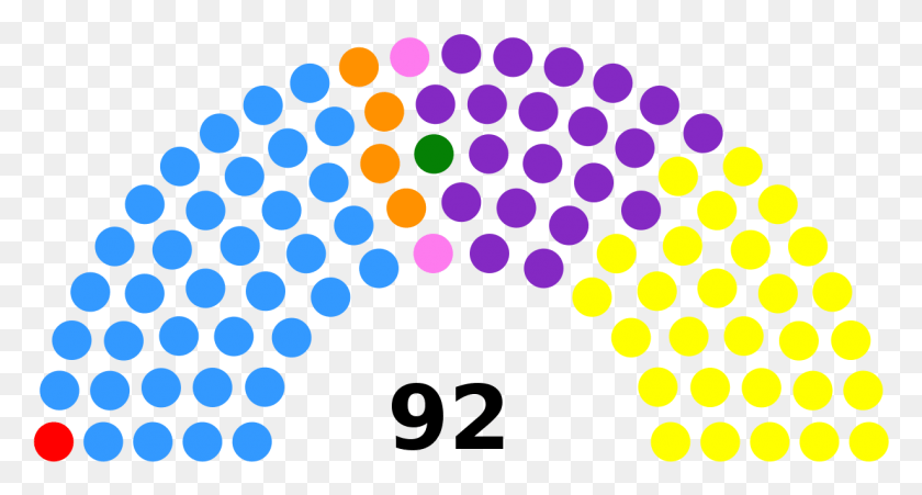 1231x618 Camara De Diputados Buenos Aires Mexico Elecciones Presidenciales 2018 Resultados, Luz, Púrpura, Textura Hd Png