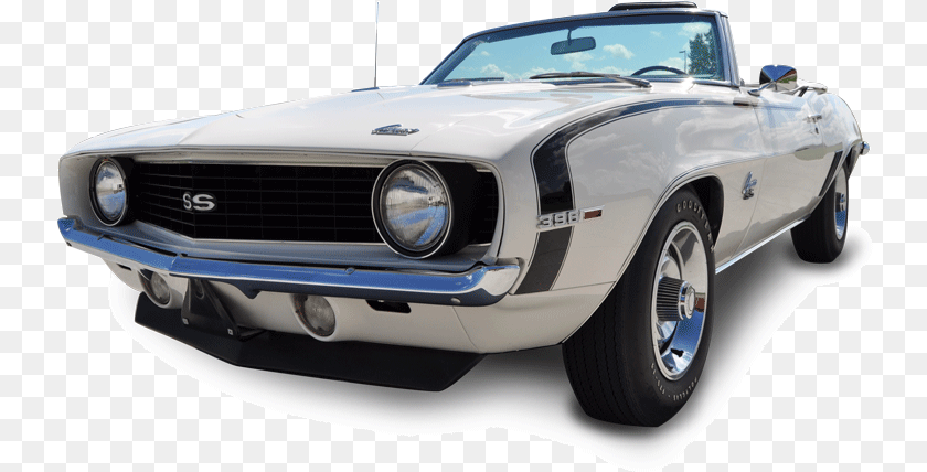 741x428 Camaro, Car, Coupe, Sports Car, Transportation Transparent PNG