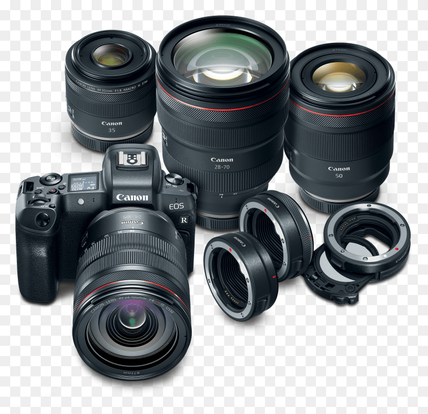 2759x2669 Camera Shutter Canon Ef 75 300mm F4 5.6 Iii HD PNG Download