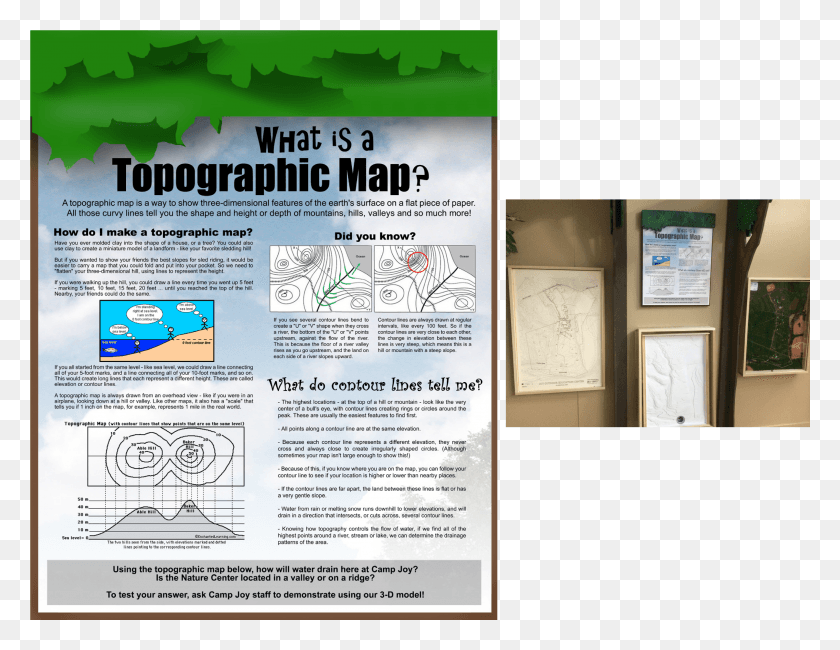 3193x2417 Camp Joy Nature Center Signs Simple Topographic Map HD PNG Download