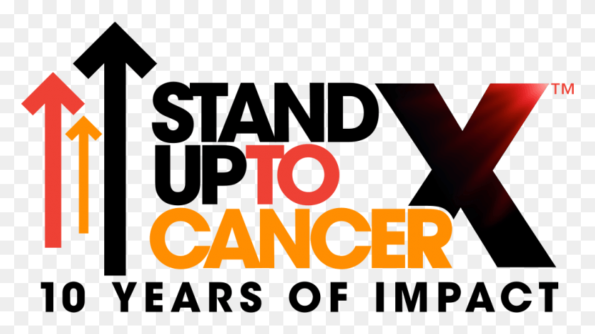 1000x529 Cancer Stand Up To Cancer 2018, Alphabet, Text, Word HD PNG Download