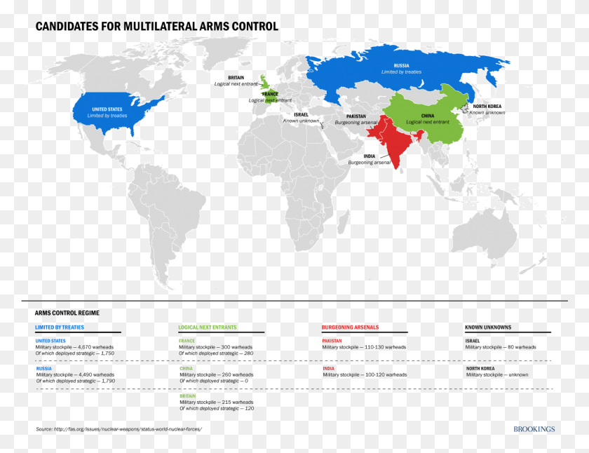 1281x964 Candidates For Multilateral Arms Control Kyoto Protocol Participation Map, Plot, Diagram, Atlas HD PNG Download