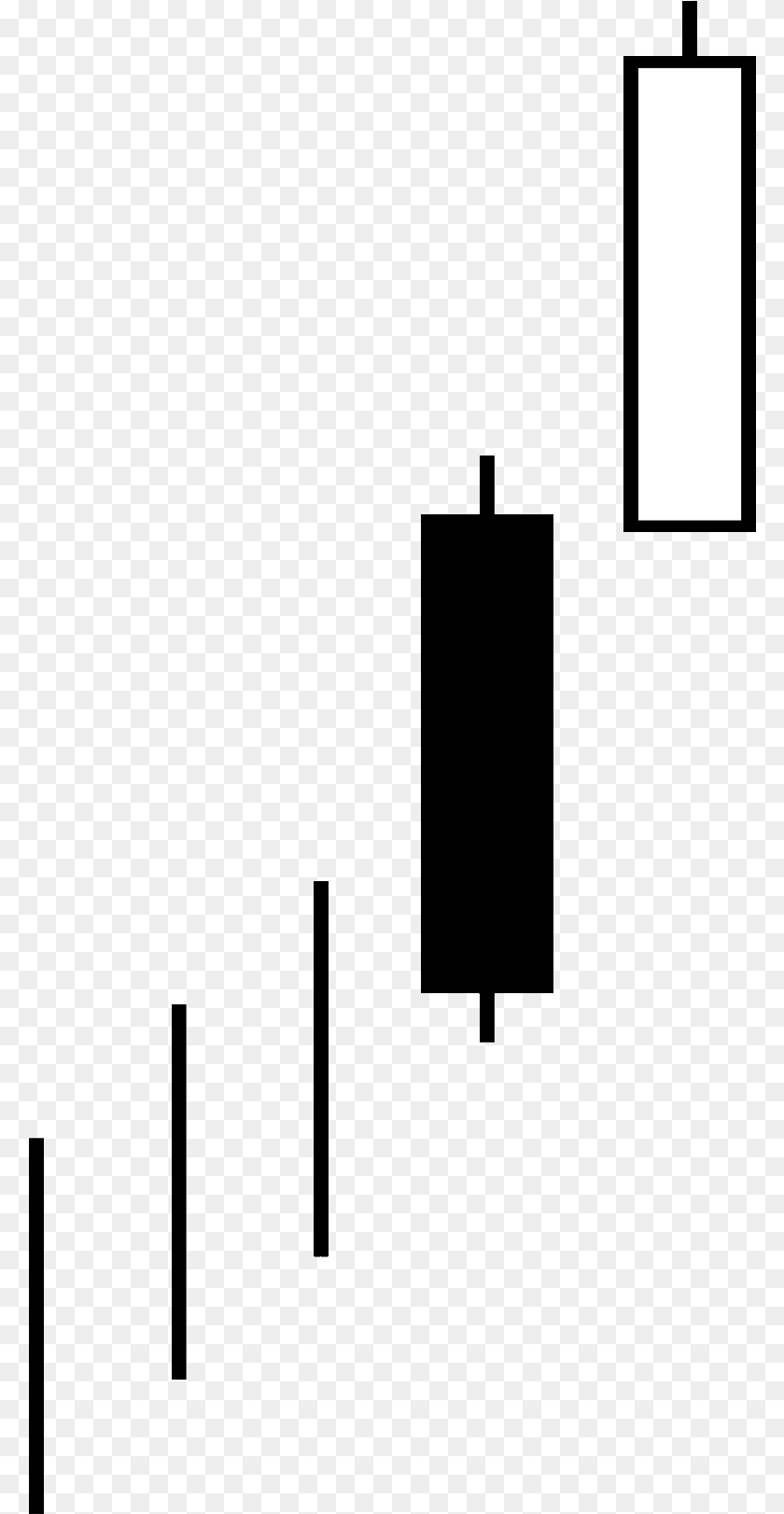 Candlestick Pattern Bullish Separating Lines Black And White, Lighting PNG