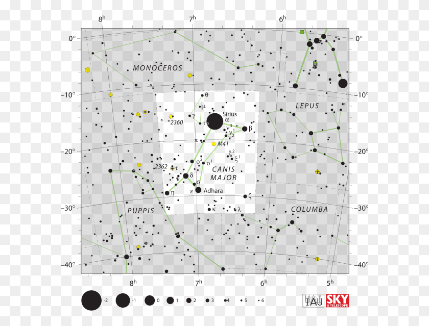 602x579 Canis Major Constellation Map, Plot, Nature, Outdoors HD PNG Download