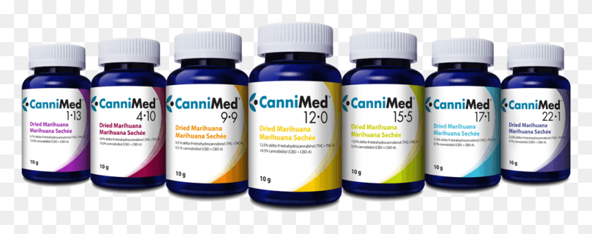 977x342 Cannimed Products Bottles Pharmacy, Bottle, Text, Plant HD PNG Download