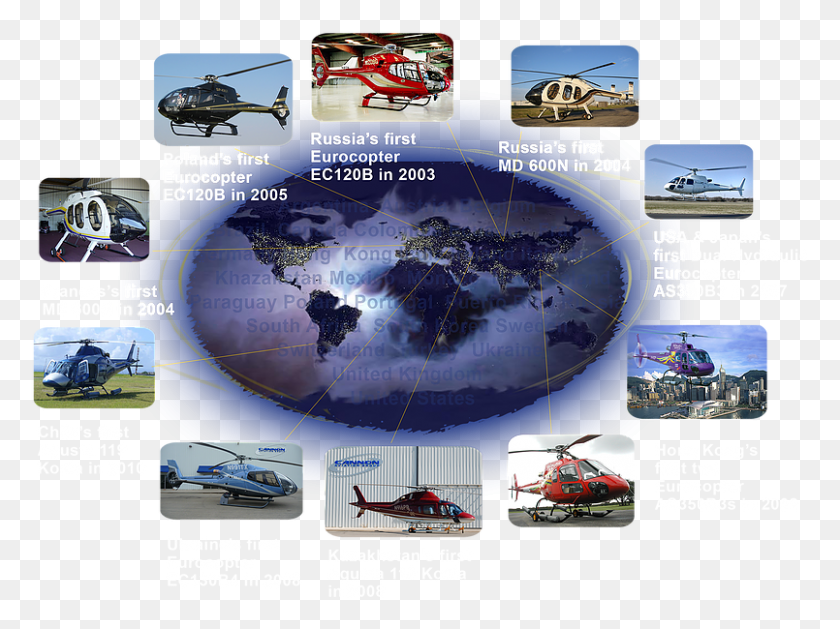 805x588 Cannon Firsts Graphic Car, Advertisement, Poster, Helicopter HD PNG Download