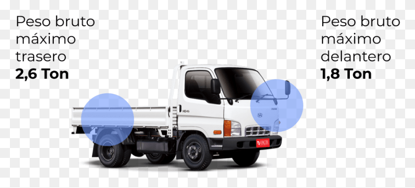 880x363 Descargar Png Capacidad De Carga Hd45 Hyundai Mighty, Camión, Vehículo, Transporte Hd Png