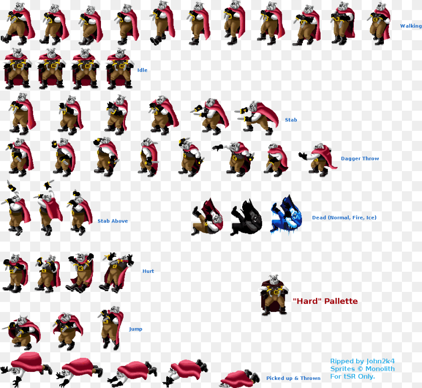 Captainclaw Enemies Cutthroat Drawing, People, Person Sticker PNG