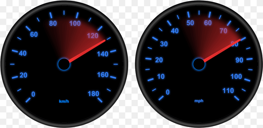 1276x623 Car Speedometer Clipart, Gauge, Tachometer, Transportation, Vehicle Transparent PNG