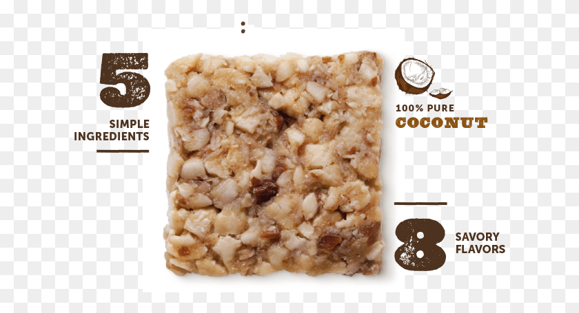 626x395 Carbs Simple Squares Bars, Bread, Food, Plant HD PNG Download