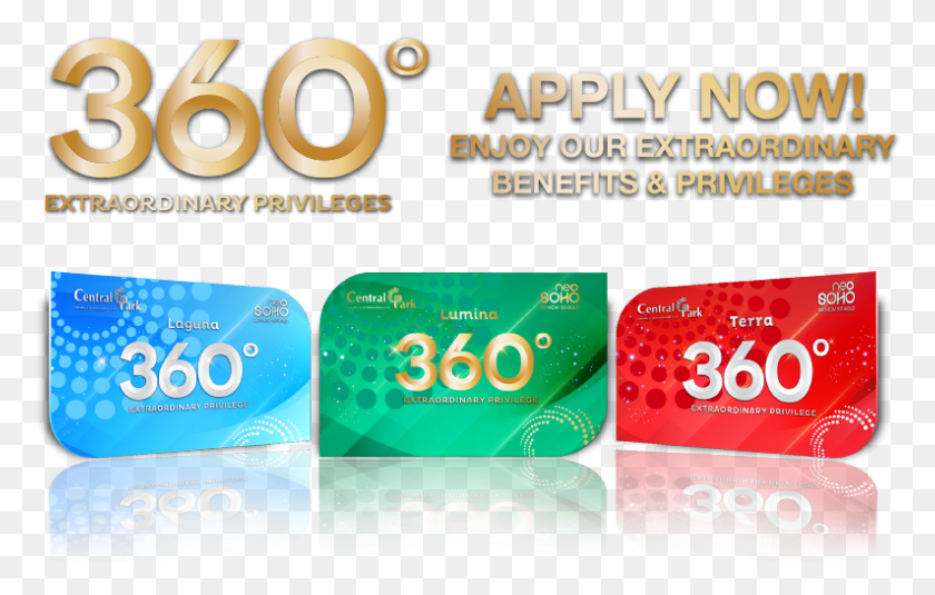 794x484 Card 360 Member Card Central Park, Text, Paper, Game HD PNG Download