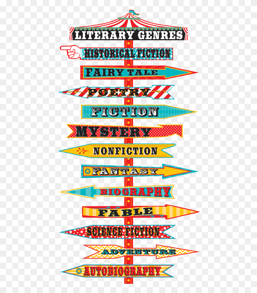 466x899 Carnival Literary Genres Mini Bulletin Board 21st Century Literature From The Philippines, Poster, Advertisement, Flyer HD PNG Download